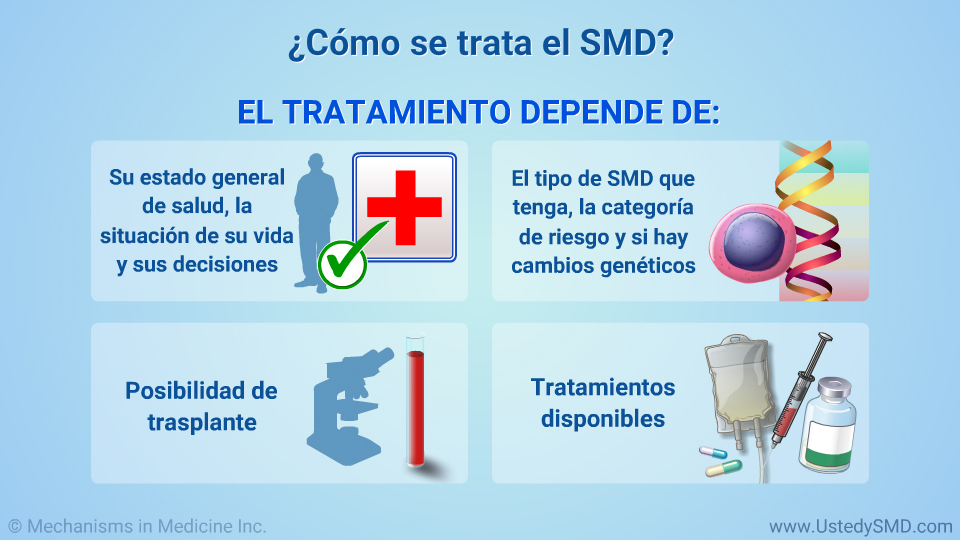 ¿Cómo se trata el SMD?