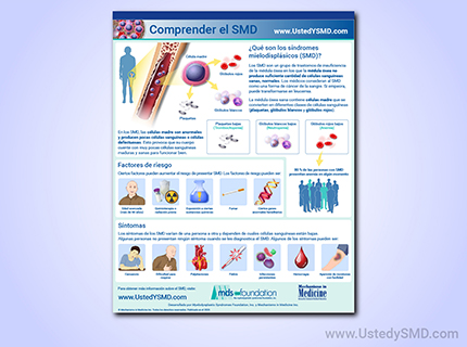 Estas infografías gratuitas pueden descargarse y compartirse para ayudar a difundir información y concientizar sobre el SMD.